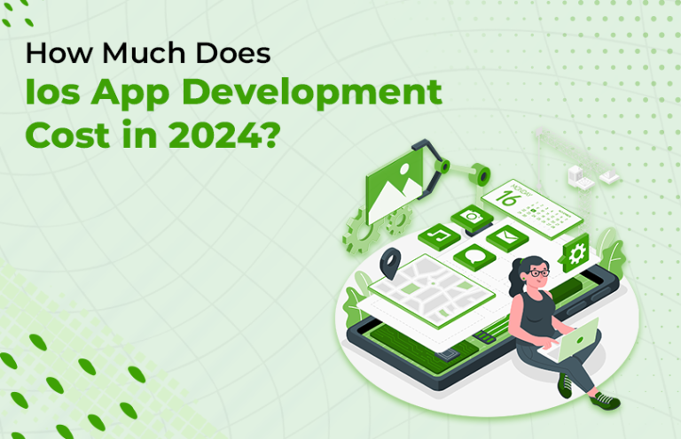 Ios App Development Cost Current Projected Costs